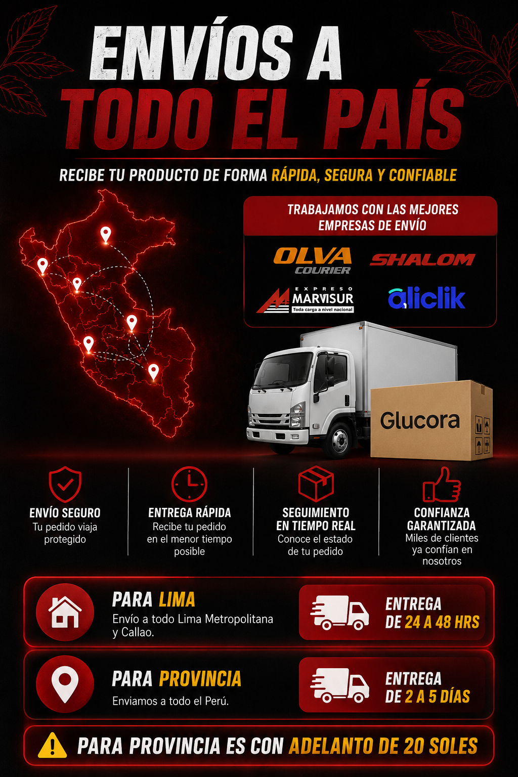 Glucora® Liquid Drops