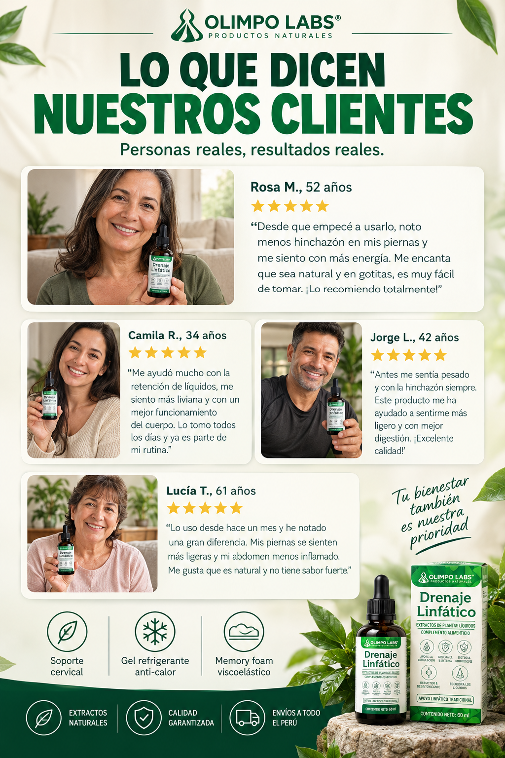 Nueva Fórmula de Máxima Potencia - Drenaje Linfático ®