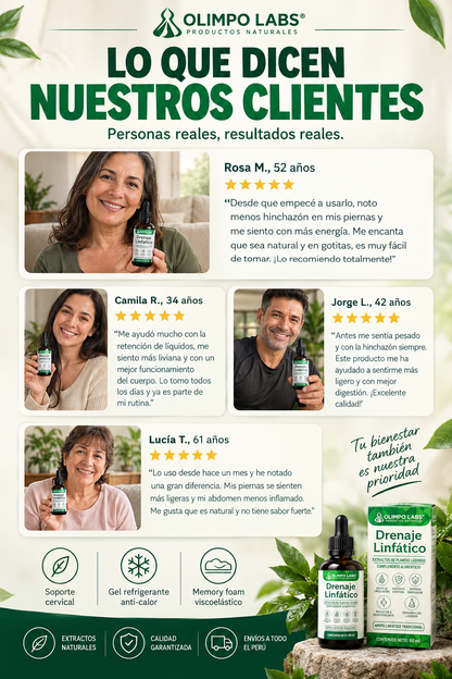 Nueva Fórmula de Máxima Potencia - Drenaje Linfático ®