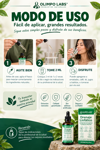 Nueva Fórmula de Máxima Potencia - Drenaje Linfático ®