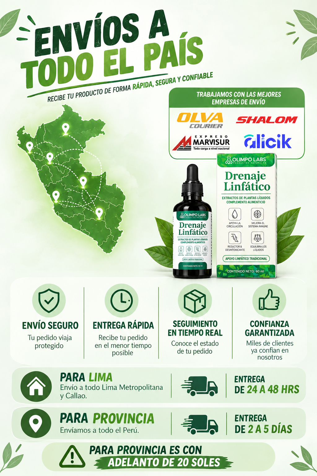 Nueva Fórmula de Máxima Potencia - Drenaje Linfático ®